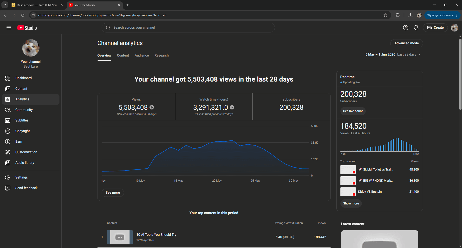 YouTube Studio channel analytics dashboard preview with views, watch time, and real-time stats